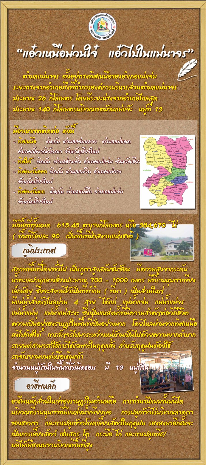 แอ่วเหนือม่วนใจ แอ่วไปในแม่นาจร